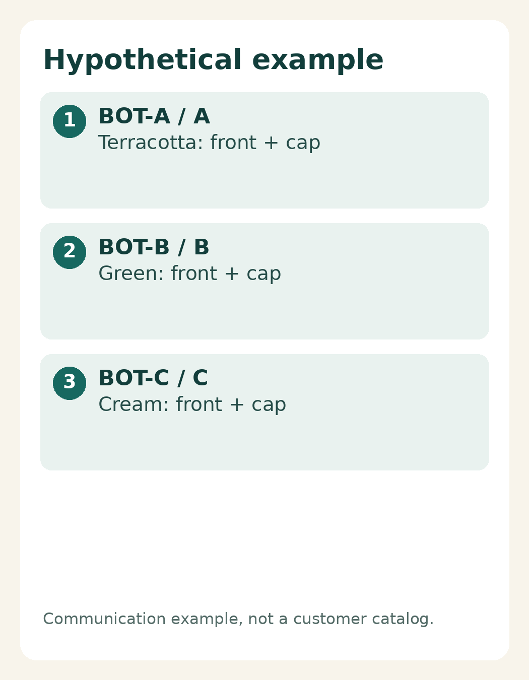 Hypothetical BOT-A terracotta, BOT-B green and BOT-C cream with front and cap views