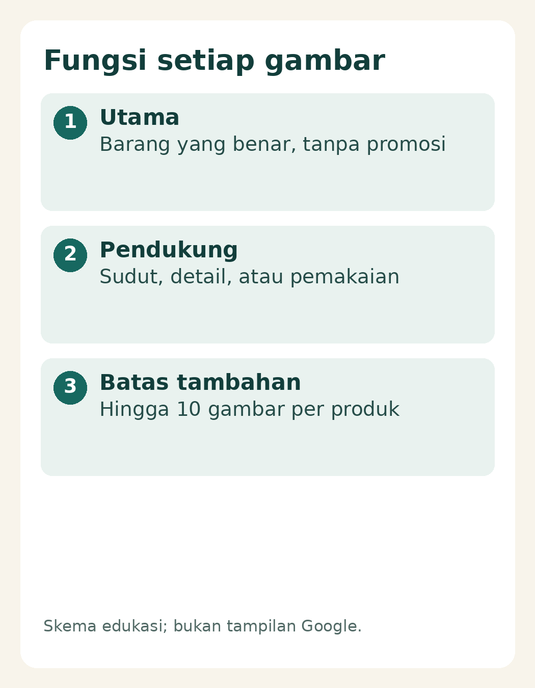 Pembagian gambar utama dan tambahan hingga sepuluh gambar per produk