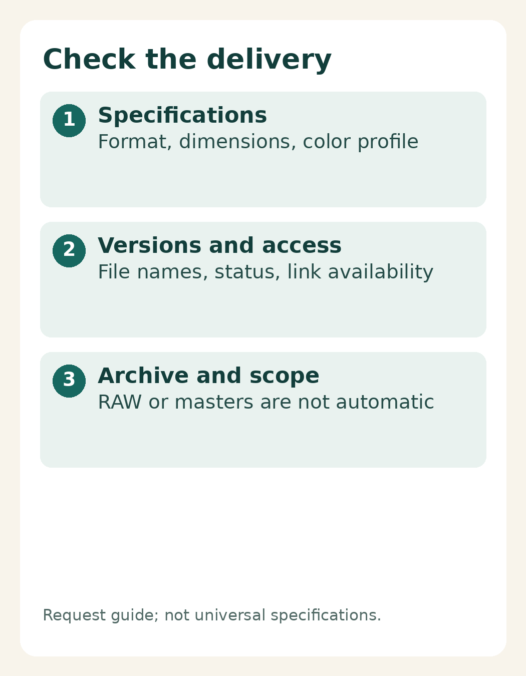 Delivery checklist for specifications, versions, access and archive scope