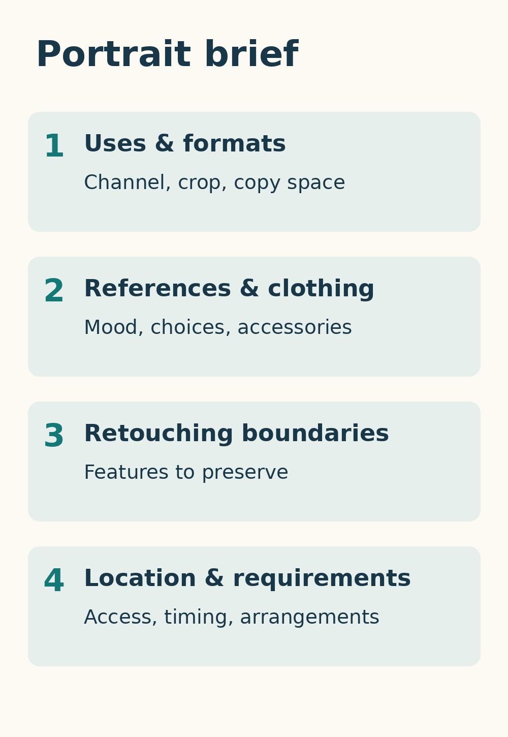 Preparing for a Business Portrait in Yogyakarta: Purpose, References, Location 5 Checklist of uses, references, retouching boundaries and session location