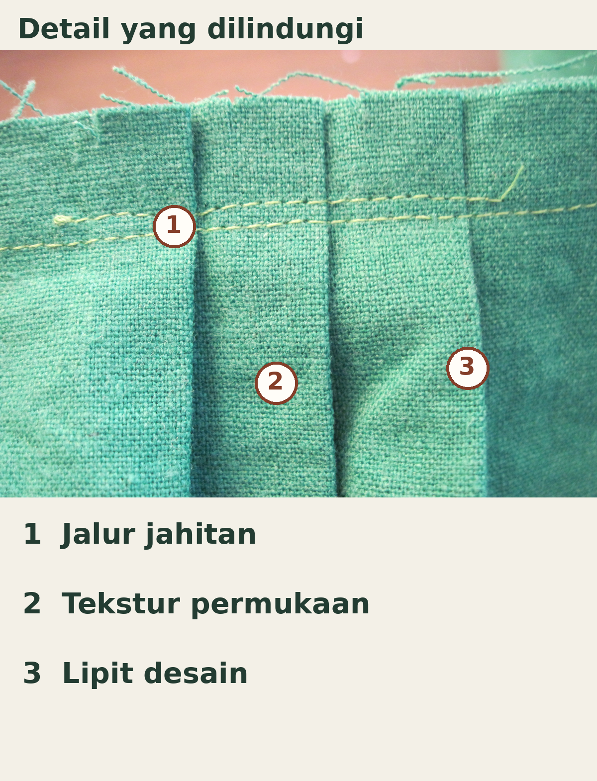 Retouch Foto Pakaian: Bedakan Kusut yang Dirapikan dan Tekstur yang Dijaga 3 Anotasi nomor pada jahitan, tekstur permukaan, dan lipit desain yang dipertahankan