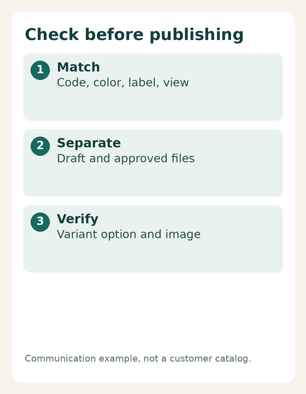Match code, color, label and view, then verify the image under its variant option
