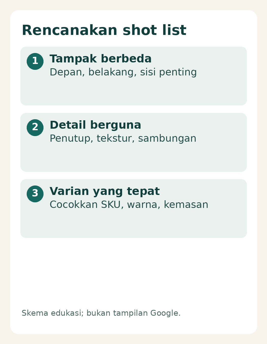 Shot list tampak, detail dan varian SKU yang sesuai