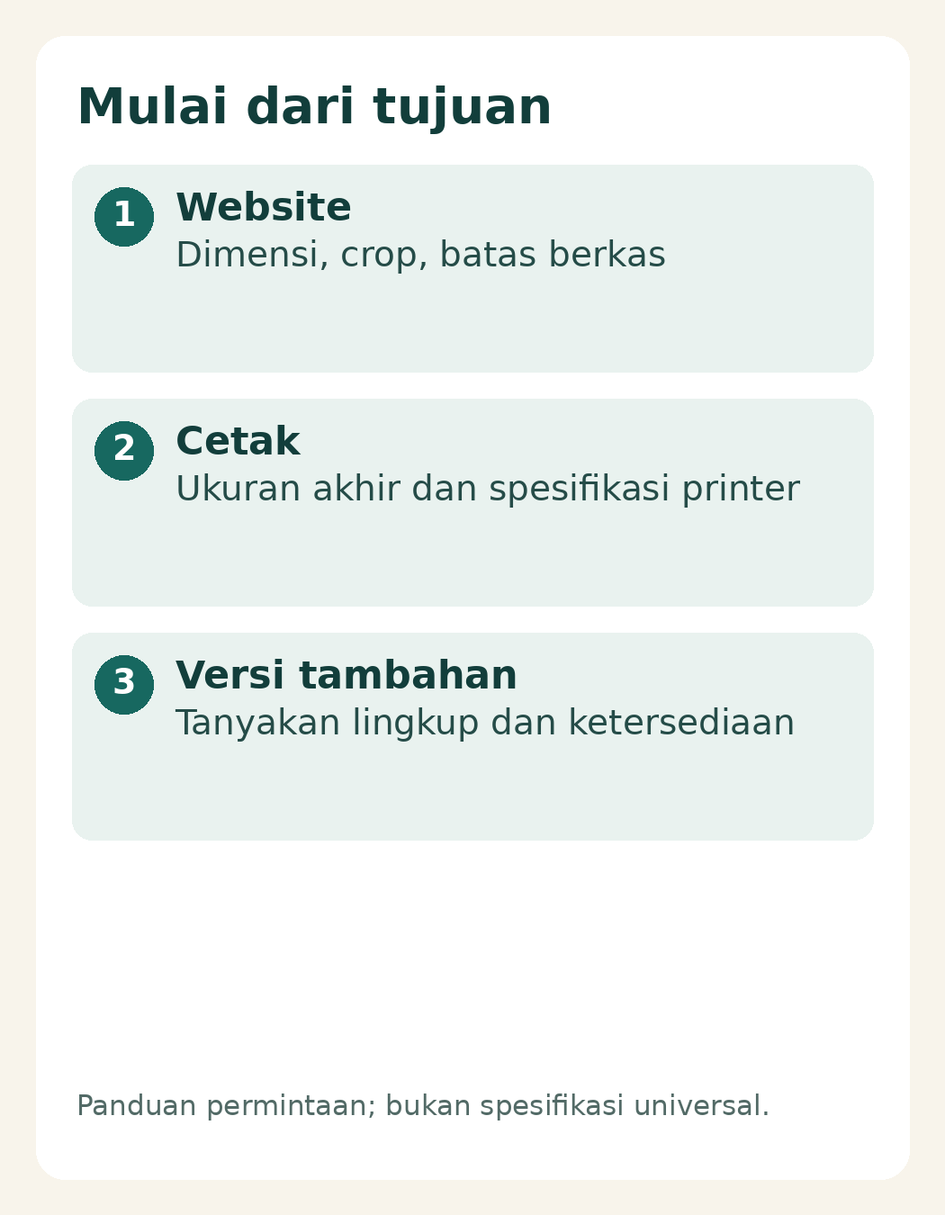 File Foto untuk Website dan Cetak: Apa yang Perlu Anda Minta? 3 Kebutuhan website, cetak dan versi tambahan ditanyakan terpisah