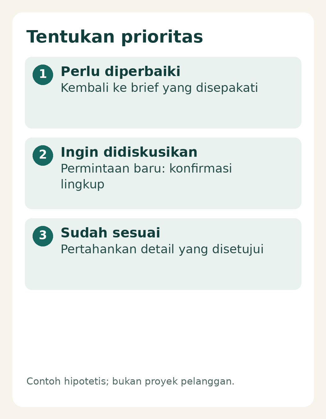 Cara Memberi Feedback Revisi Foto: Nomor File, Area, dan Prioritas 4 Prioritas koreksi, permintaan untuk diskusi, dan detail yang dipertahankan