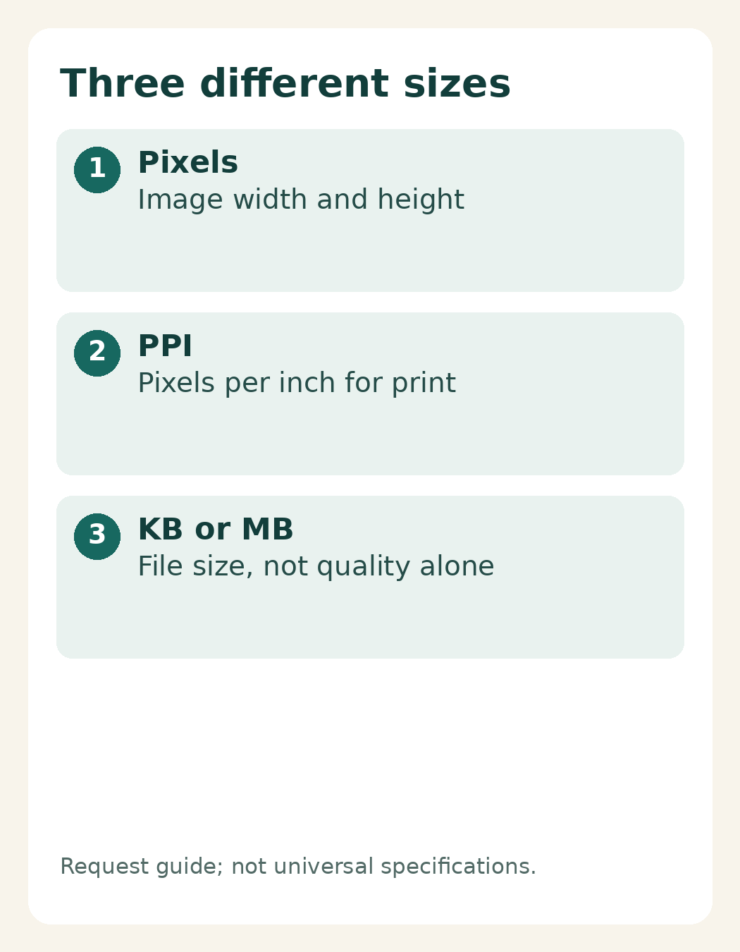 Pixel dimensions, PPI for print, and KB or MB file size are different