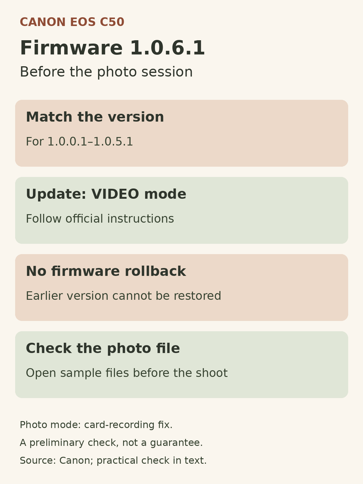 Canon EOS C50 1.0.6.1 summary: version, VIDEO mode, rollback limitation and file check