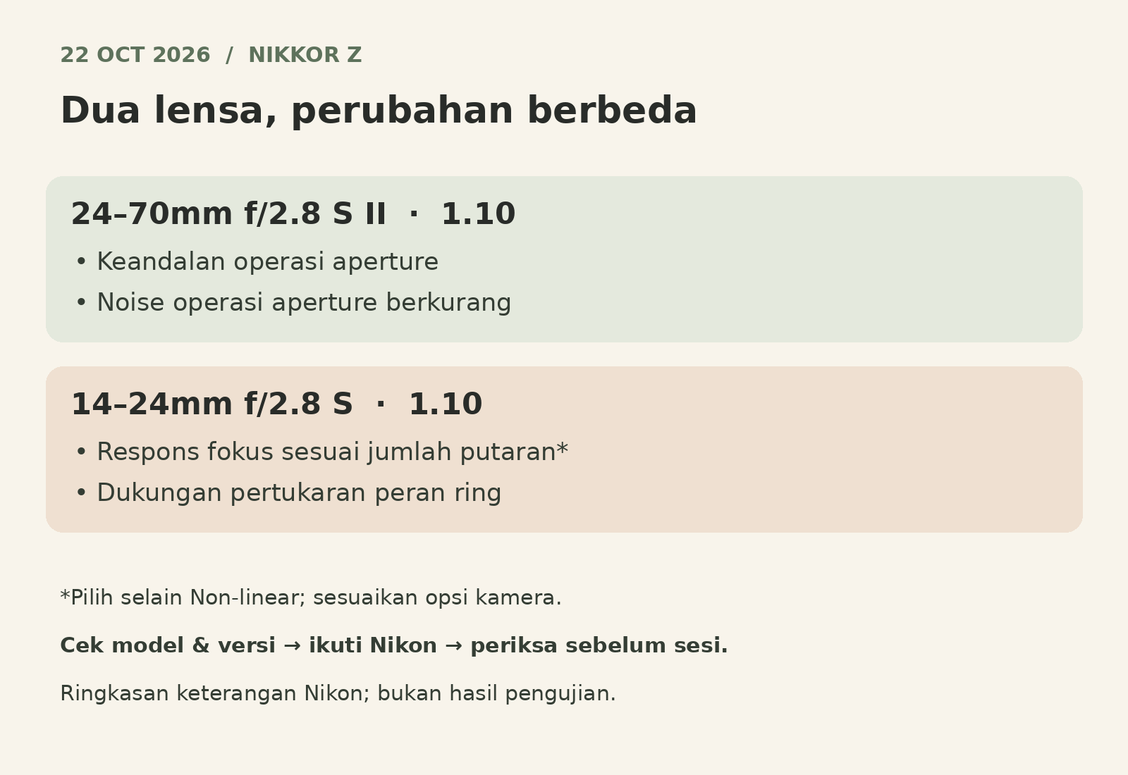 Ringkasan perubahan dua lensa NIKKOR Z dan pemeriksaan sebelum sesi