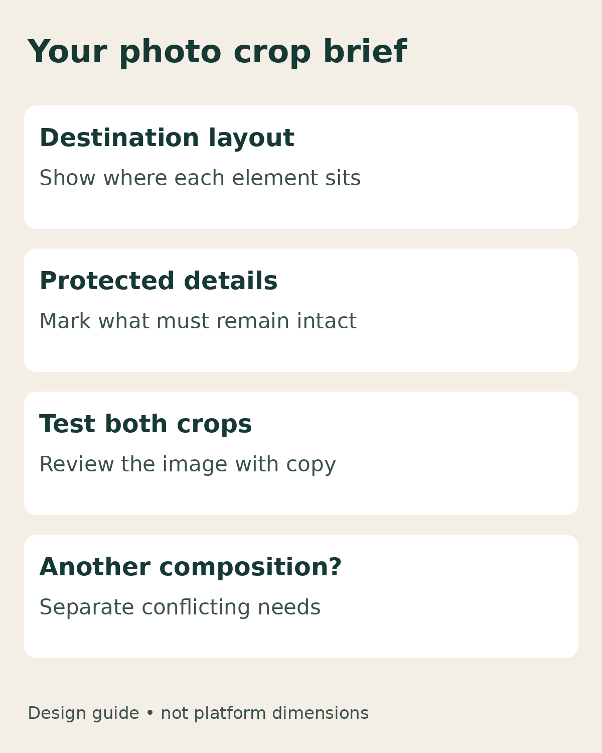 Four crop brief steps: destination layout, protected details, test both crops, and another composition if needed