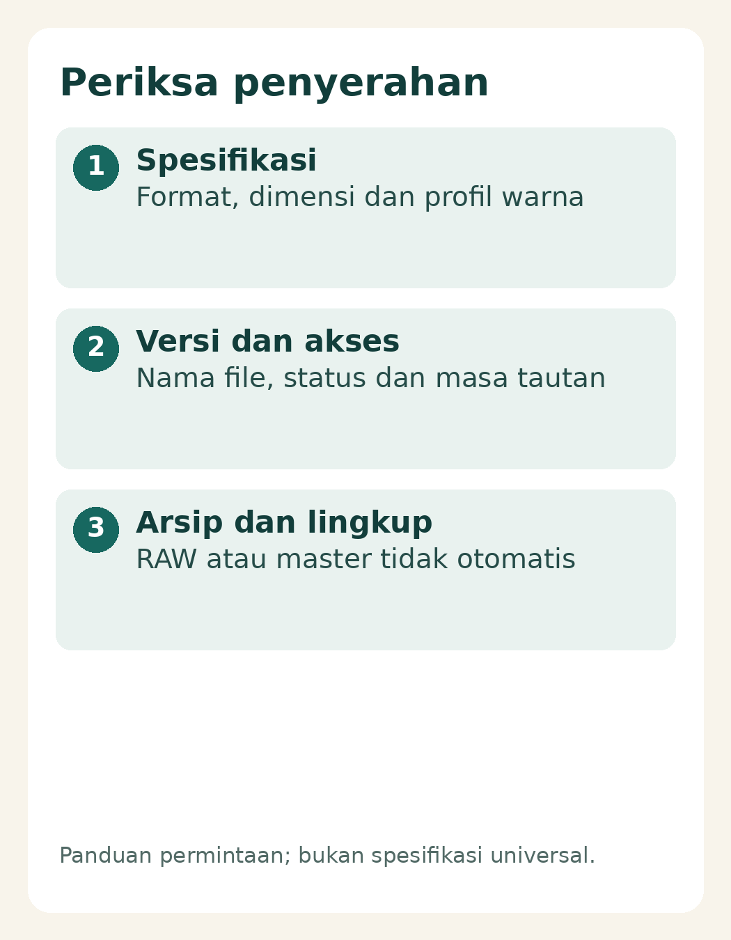 File Foto untuk Website dan Cetak: Apa yang Perlu Anda Minta? 5 Checklist spesifikasi, versi, akses dan lingkup arsip foto