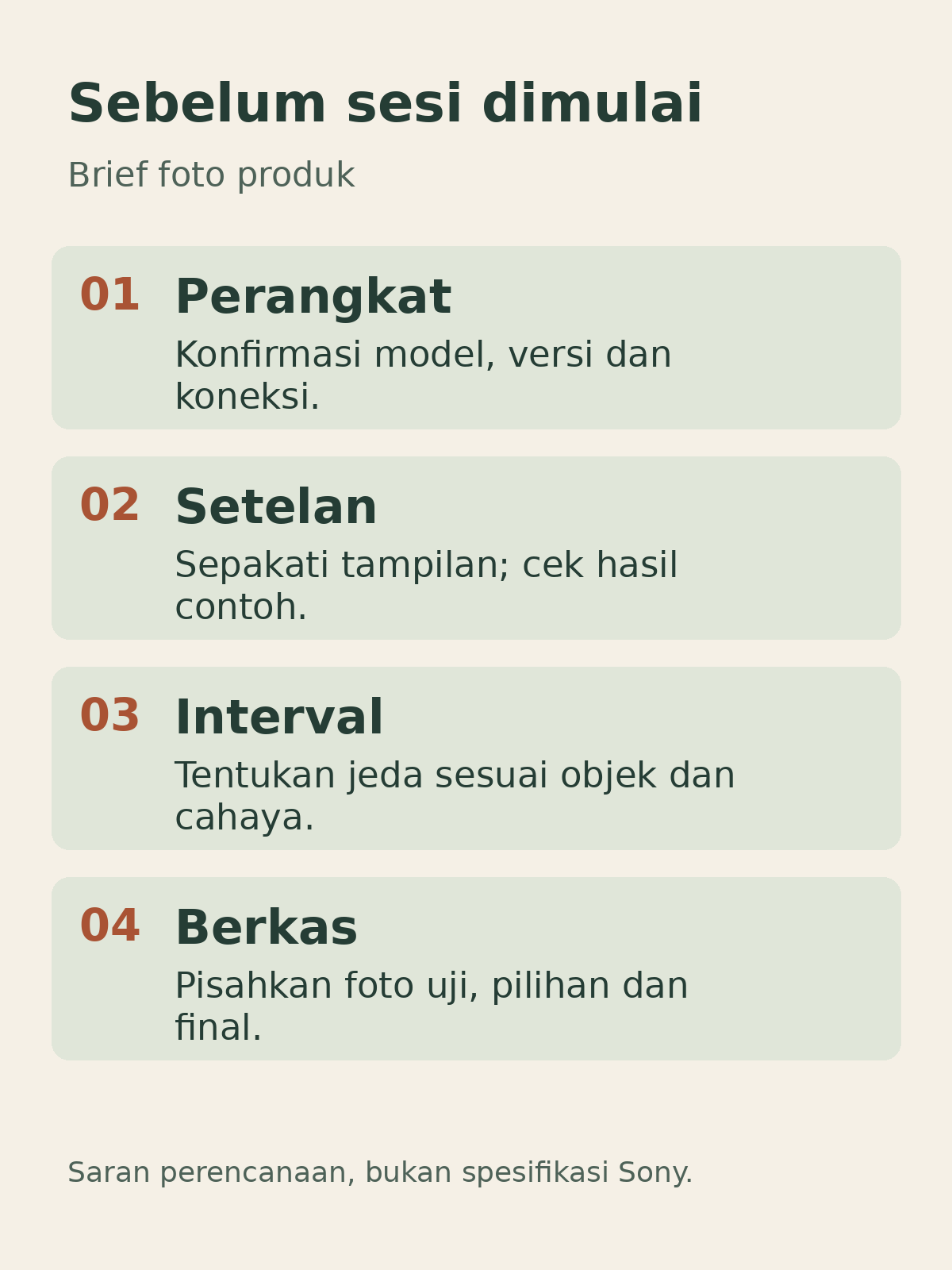 Checklist brief: perangkat, setelan, interval dan pemisahan berkas