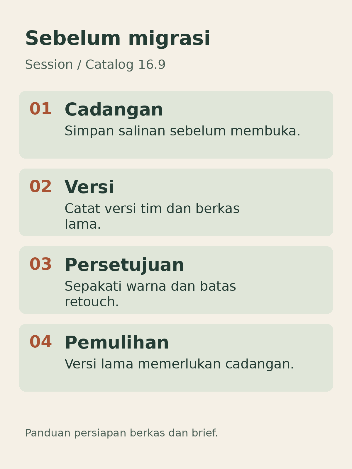 Checklist migrasi: cadangan, versi, persetujuan dan pemulihan