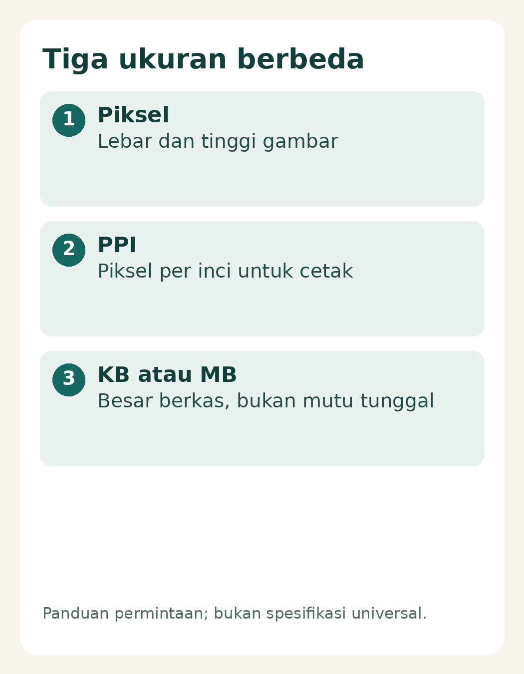 File Foto untuk Website dan Cetak: Apa yang Perlu Anda Minta? 4 Perbedaan dimensi piksel, PPI untuk cetak, serta ukuran file KB atau MB