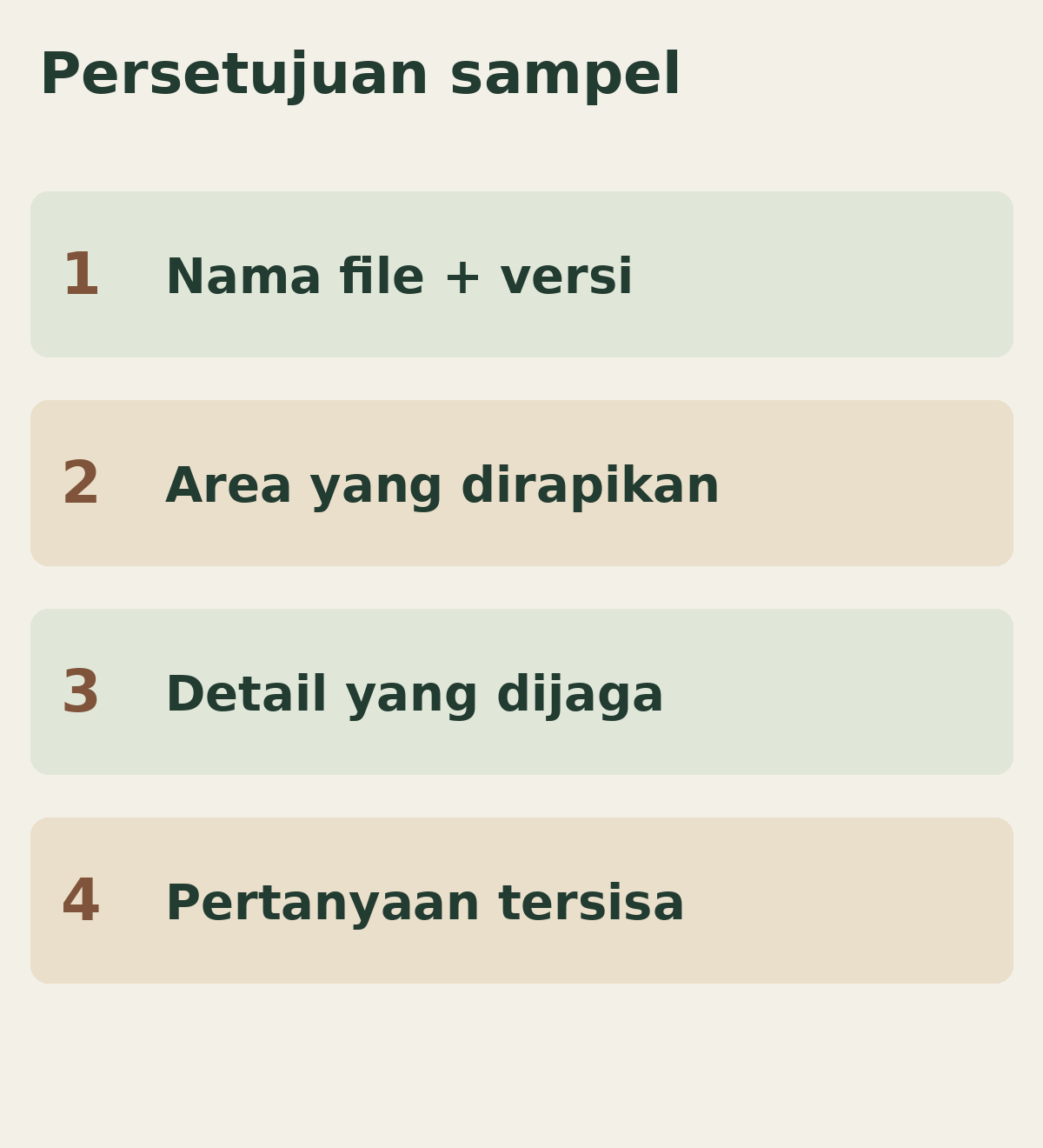 Retouch Foto Pakaian: Bedakan Kusut yang Dirapikan dan Tekstur yang Dijaga 5 Empat unsur persetujuan sampel: file, area perapian, detail dilindungi, dan pertanyaan