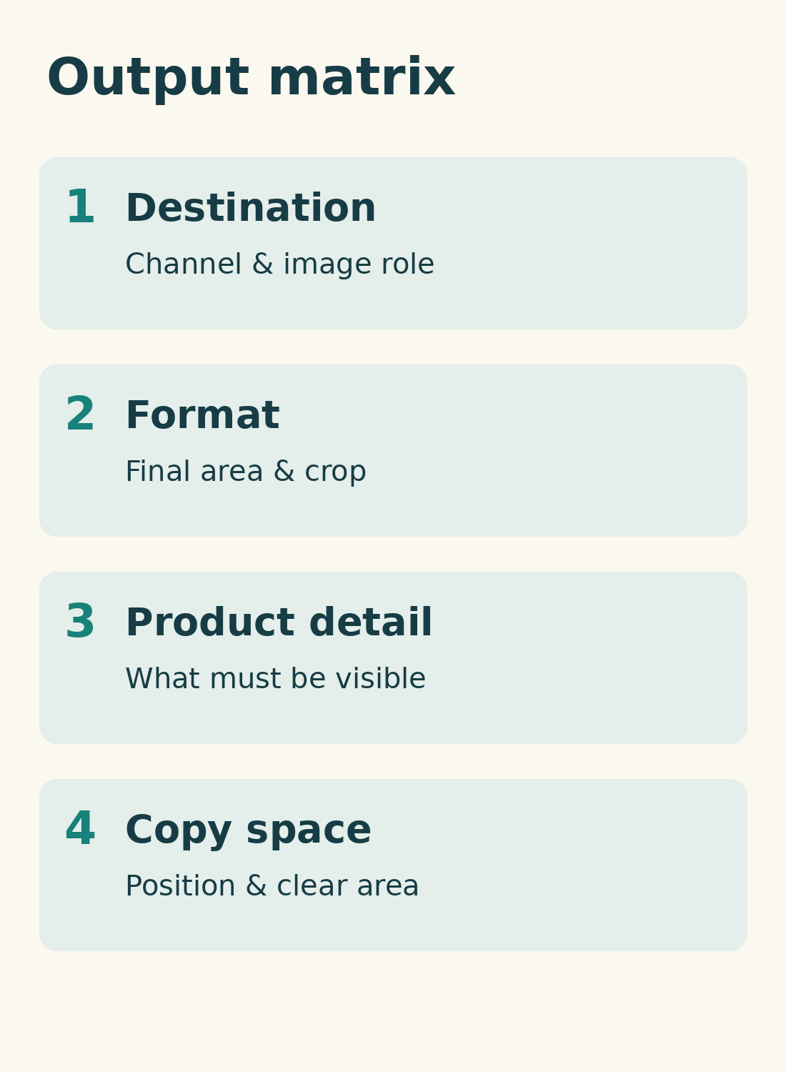 Output matrix of destination, format, product detail and copy space