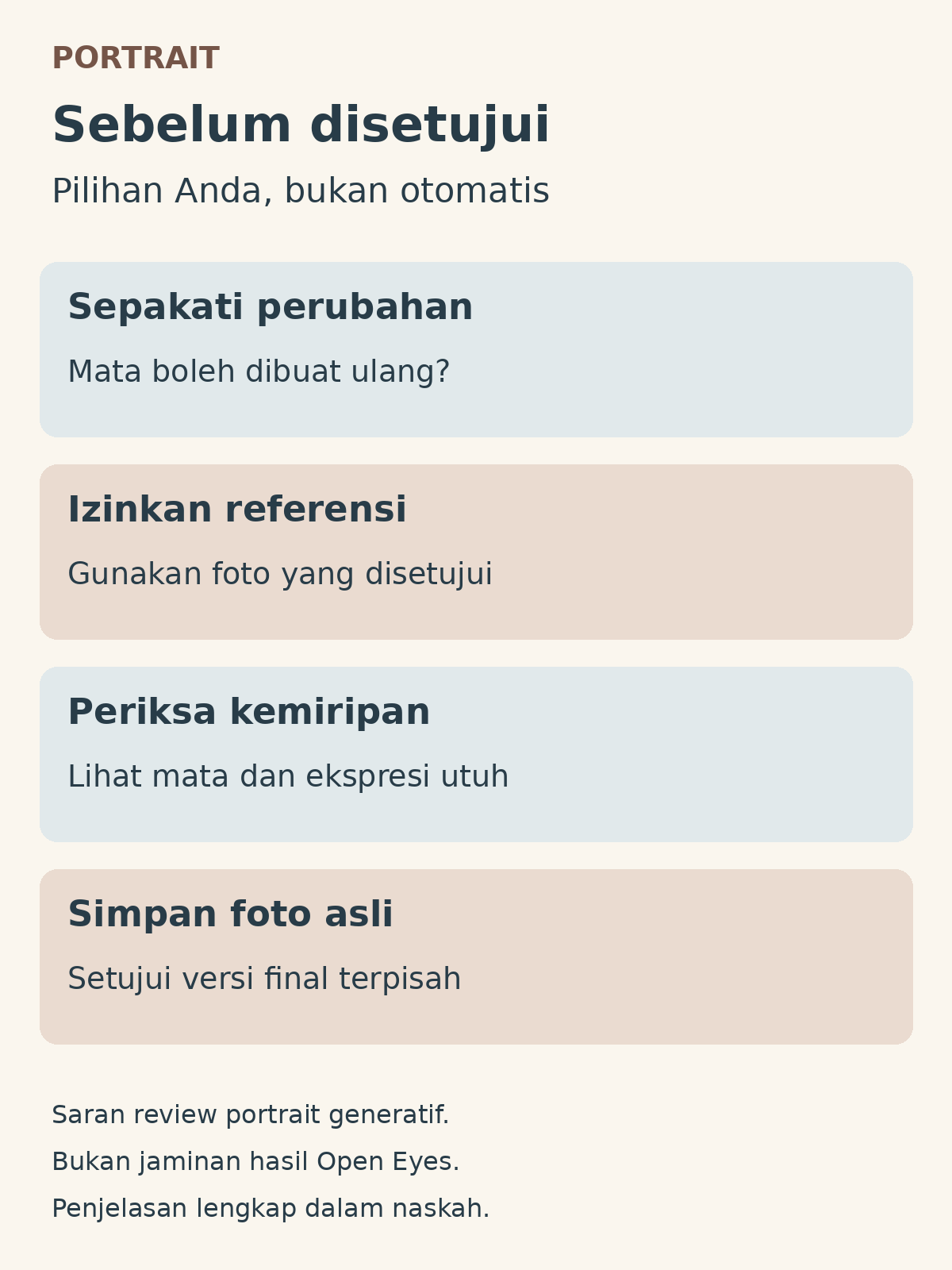 Lightroom Mobile Open Eyes: Sepakati Batas Retouch Portrait 5 Checklist persetujuan portrait: perubahan, referensi, kemiripan dan foto asli