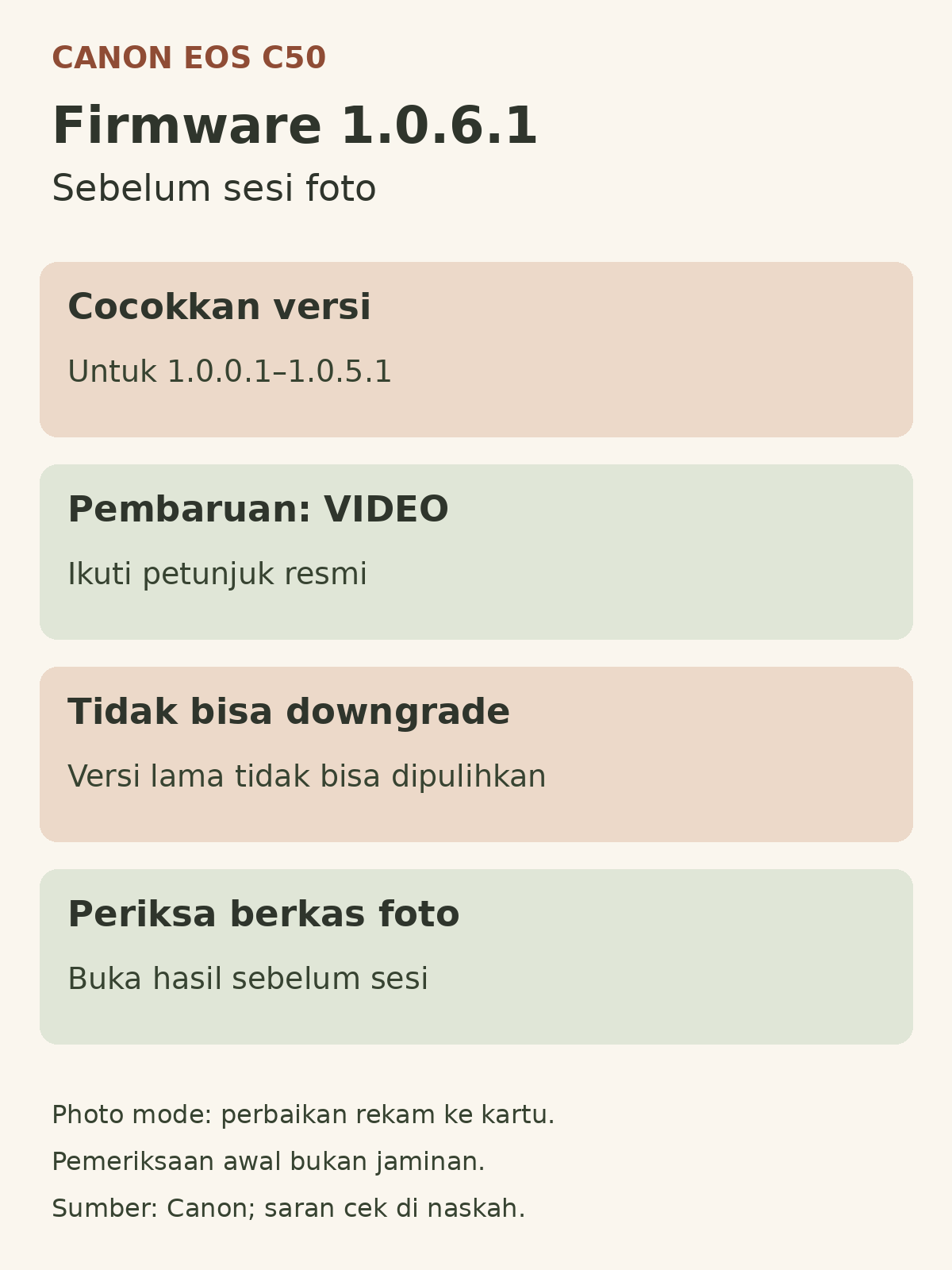 Canon EOS C50 1.0.6.1: Perbaikan Rekam Foto ke Kartu 5 Ringkasan Canon EOS C50 1.0.6.1: versi, mode VIDEO, batas downgrade dan pemeriksaan berkas