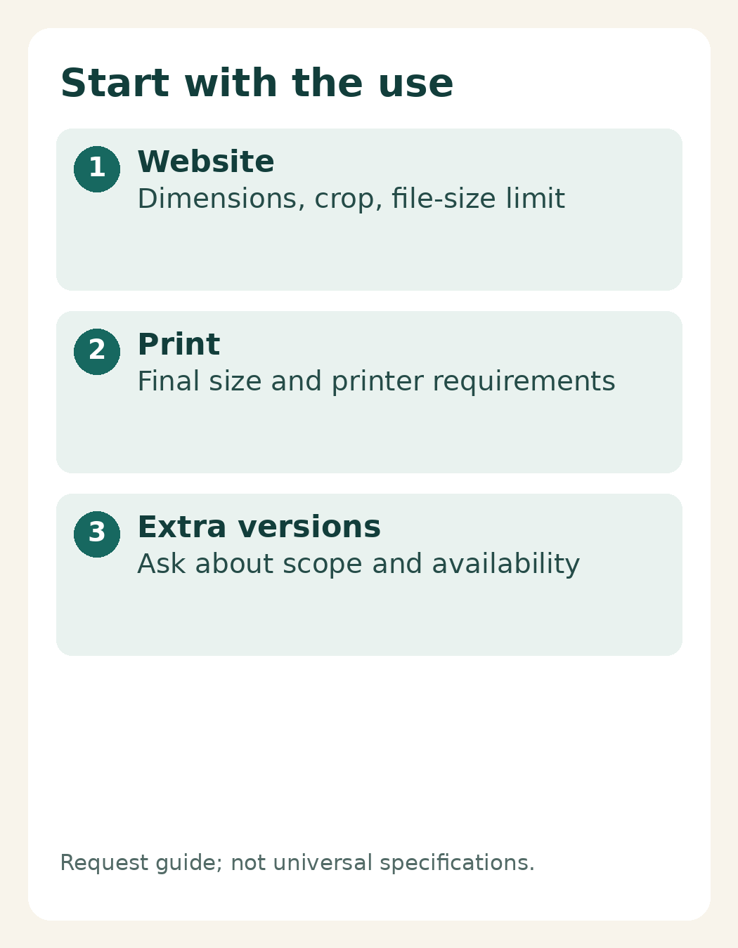 Separate requests for website, print and additional versions