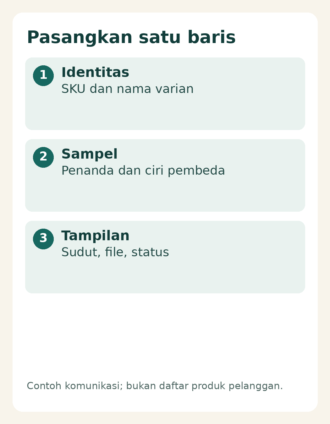 Hubungkan SKU, nama varian dan sampel dengan sudut, file serta status gambar