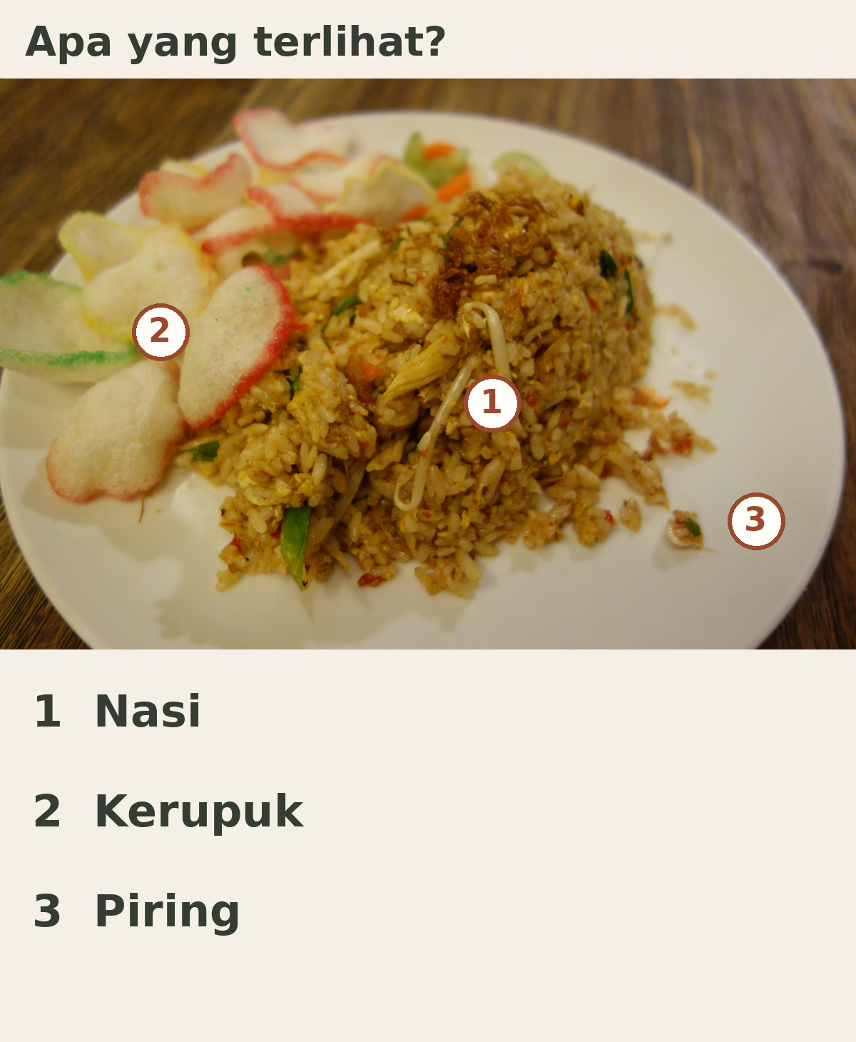 Brief Foto Menu: Tampilkan Porsi dan Pelengkap yang Benar-benar Dijual 3 Anotasi pada nasi, kerupuk, dan piring; bukan daftar isi menu yang dijual
