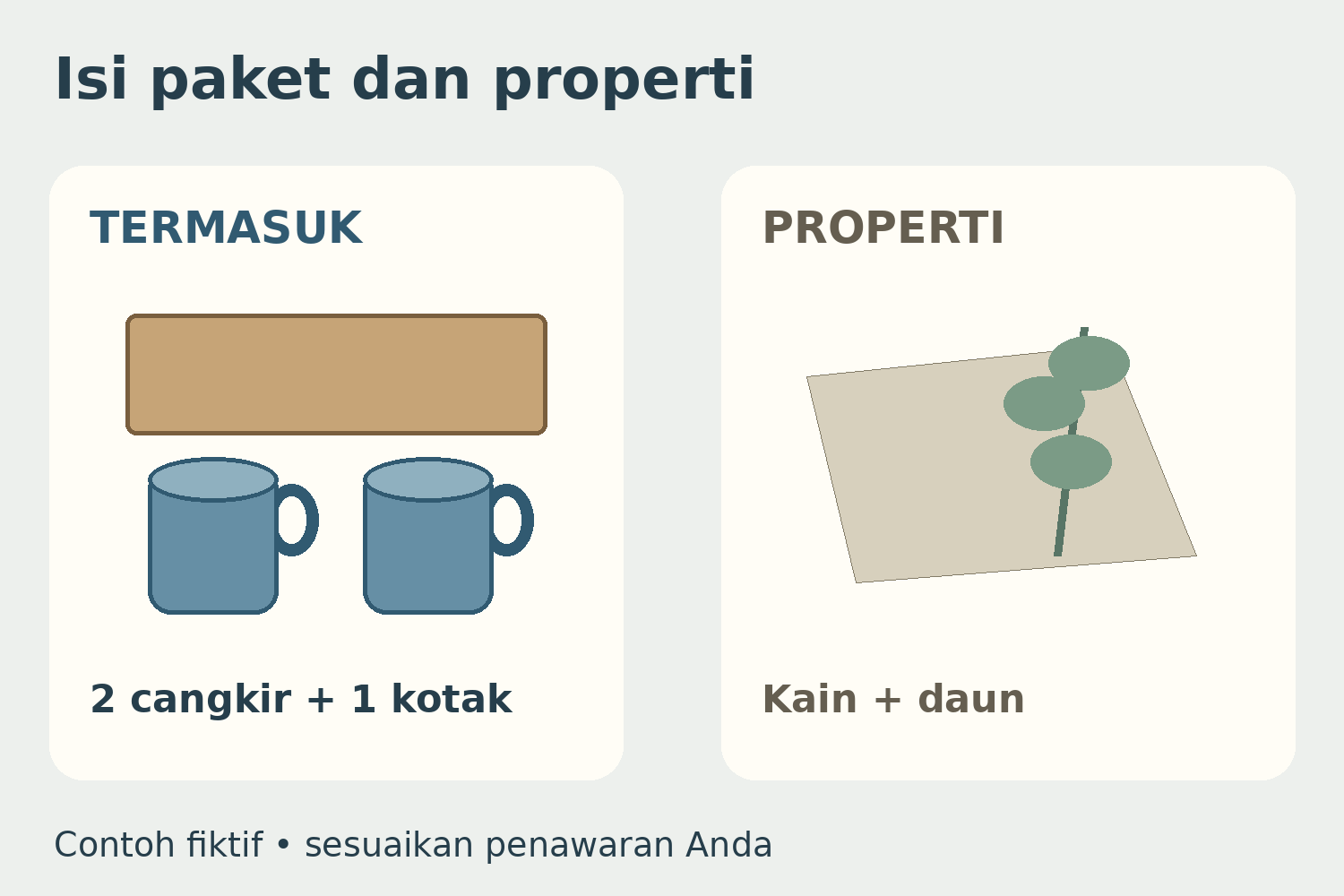 Foto Paket Produk: Bedakan Isi yang Dijual dan Properti Pendukung 4 Ilustrasi memisahkan dua cangkir dan kotak yang termasuk dari kain serta daun yang tidak termasuk