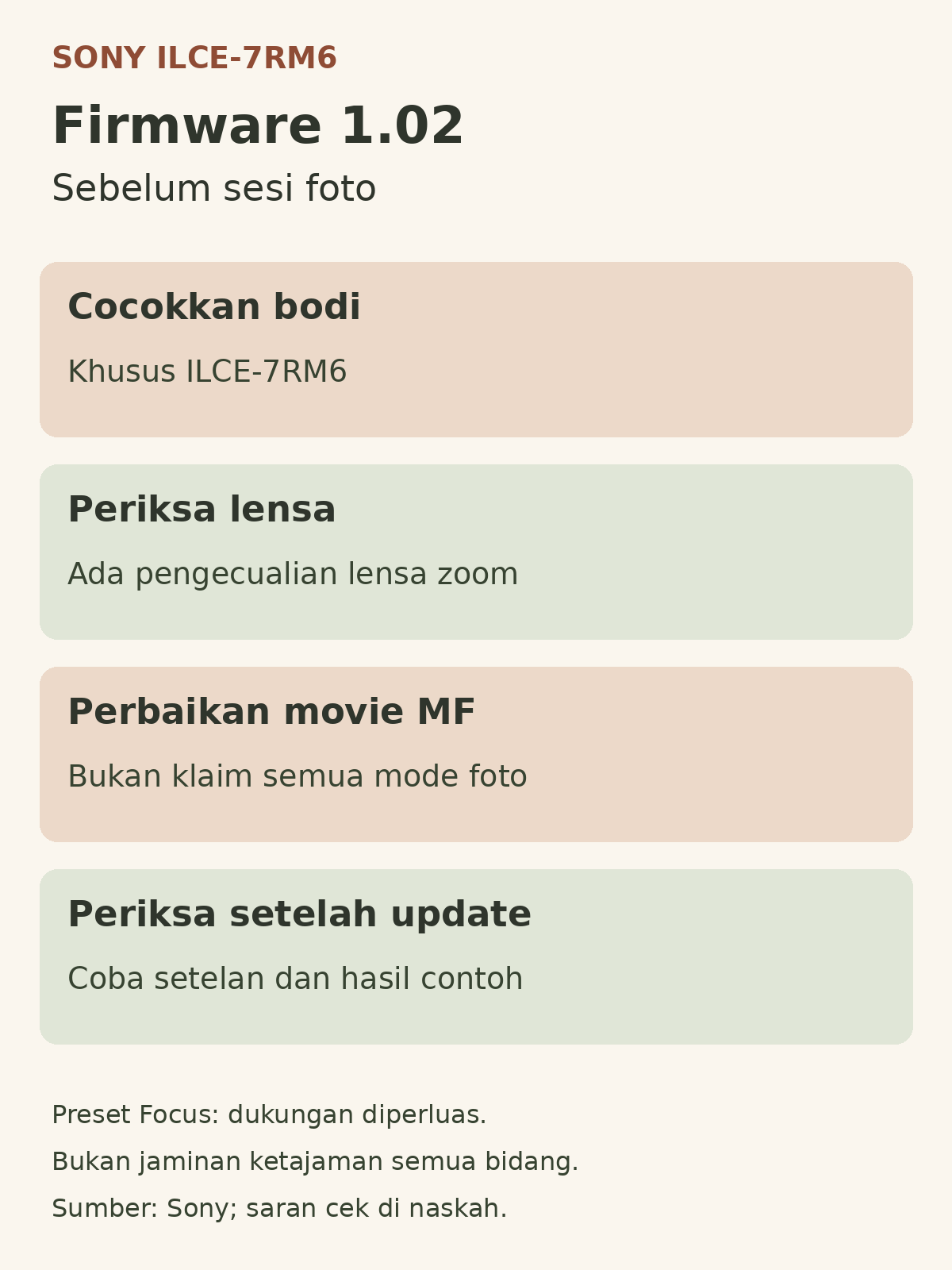 Sony ILCE-7RM6 1.02: Preset Focus dan Batas Lensa 5 Checklist Sony ILCE-7RM6 1.02: bodi, pengecualian lensa, movie MF dan pemeriksaan