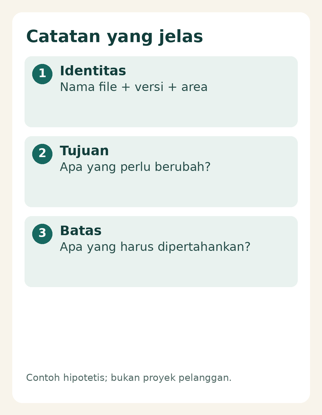 Cara Memberi Feedback Revisi Foto: Nomor File, Area, dan Prioritas 5 Catatan revisi berisi identitas, tujuan dan batas perubahan
